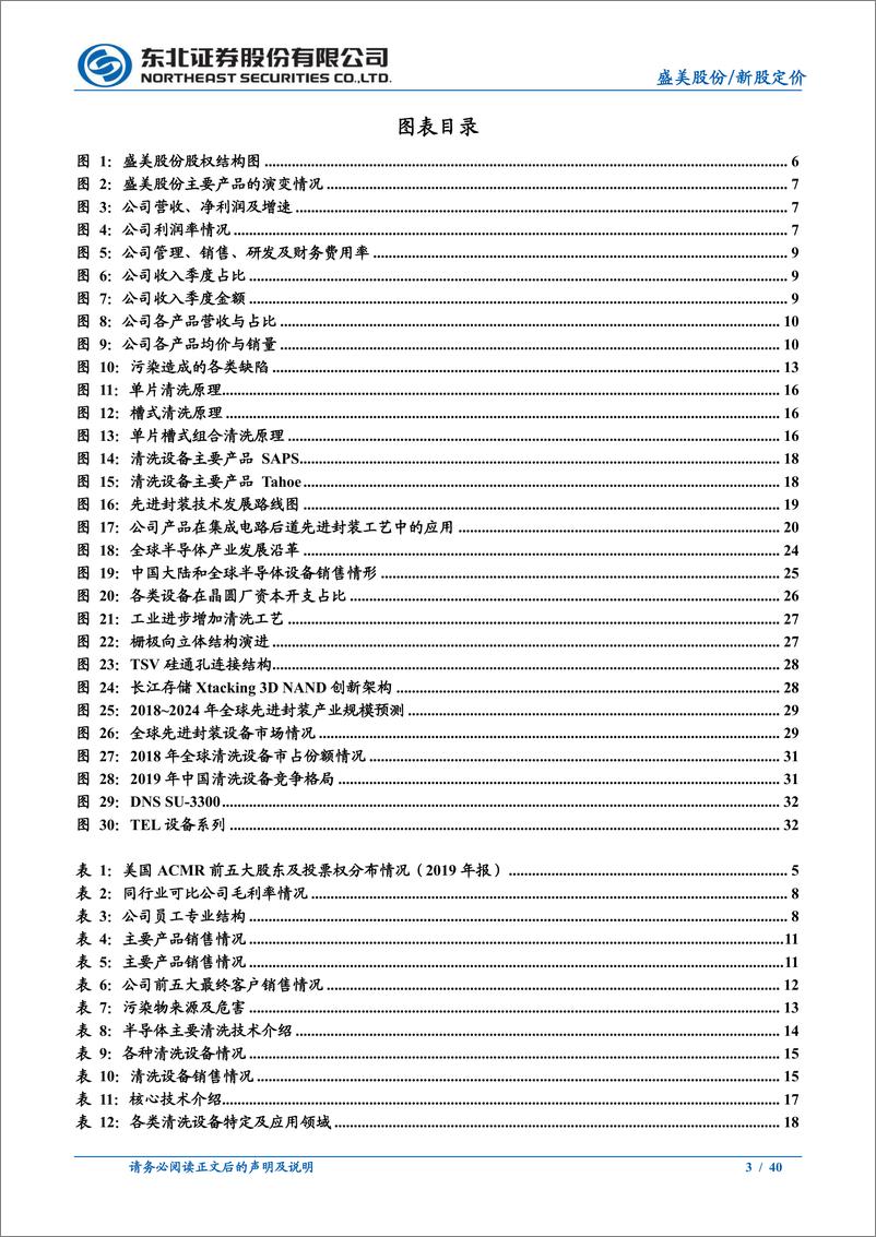 《盛美股份（N15440）新股定价报告：立足清洗，开启半导体设备多维布局-20210209-东北证券-40页》 - 第3页预览图