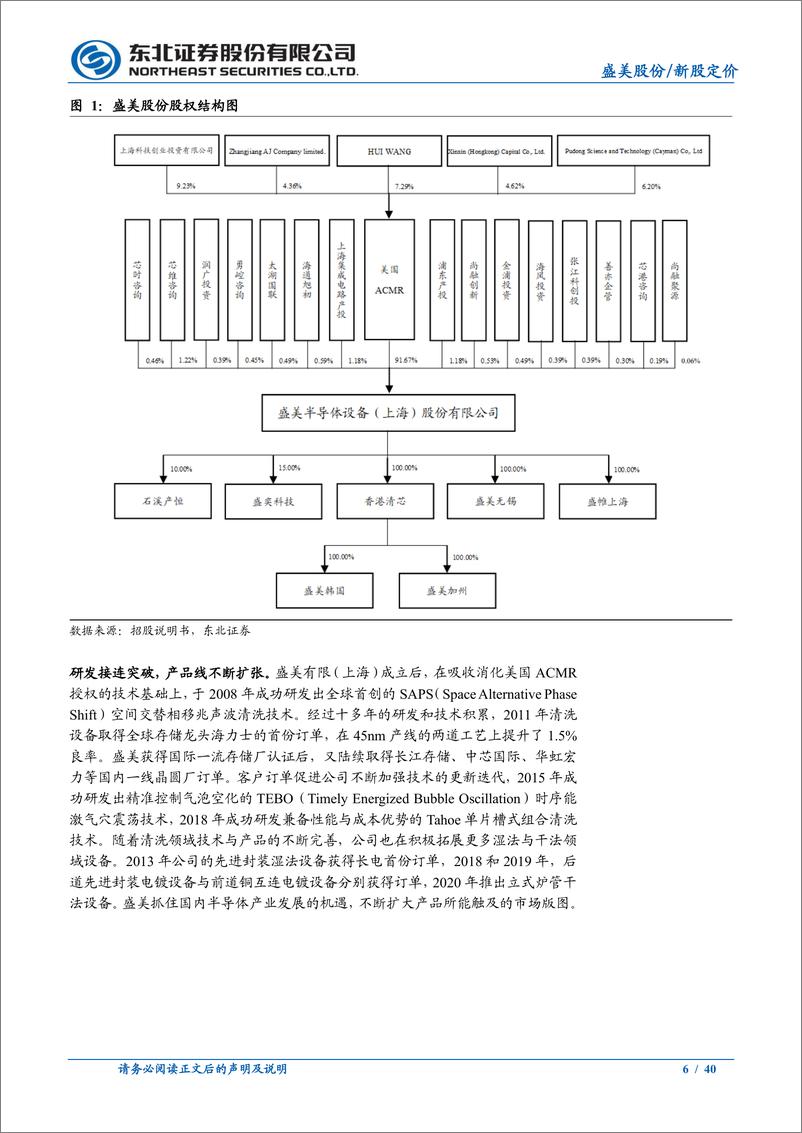 《盛美股份（N15440）新股定价报告：立足清洗，开启半导体设备多维布局-20210209-东北证券-40页》 - 第6页预览图