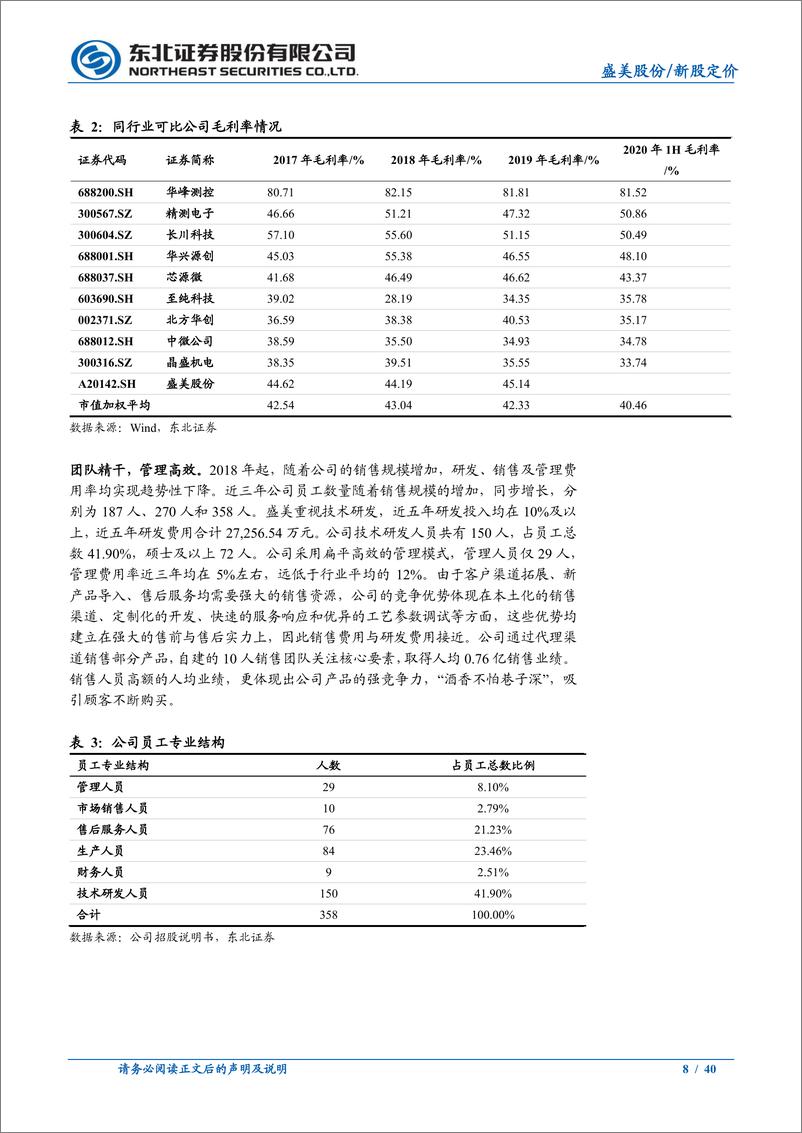 《盛美股份（N15440）新股定价报告：立足清洗，开启半导体设备多维布局-20210209-东北证券-40页》 - 第8页预览图