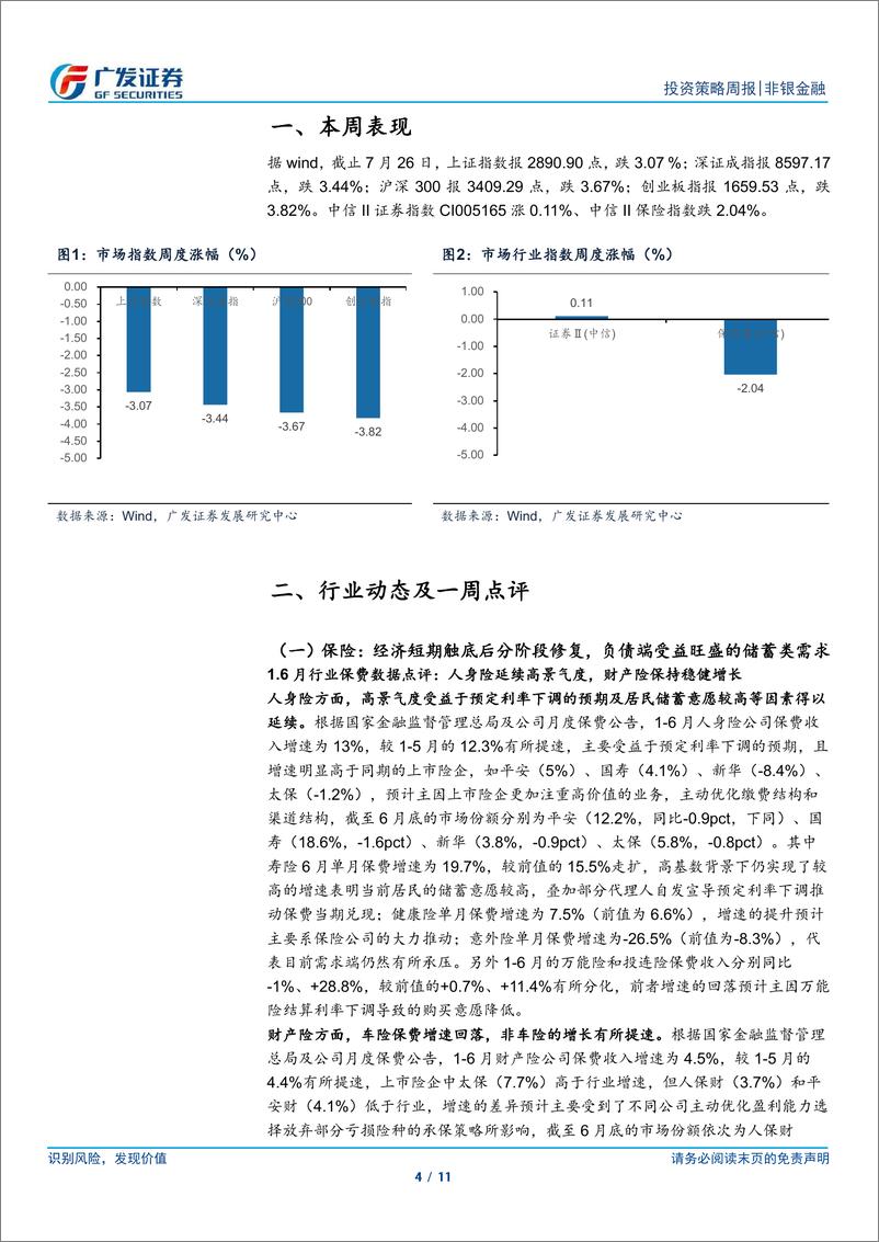 《非银金融行业：稳增长发力改善市场预期，建议关注板块估值修复-240728-广发证券-11页》 - 第4页预览图