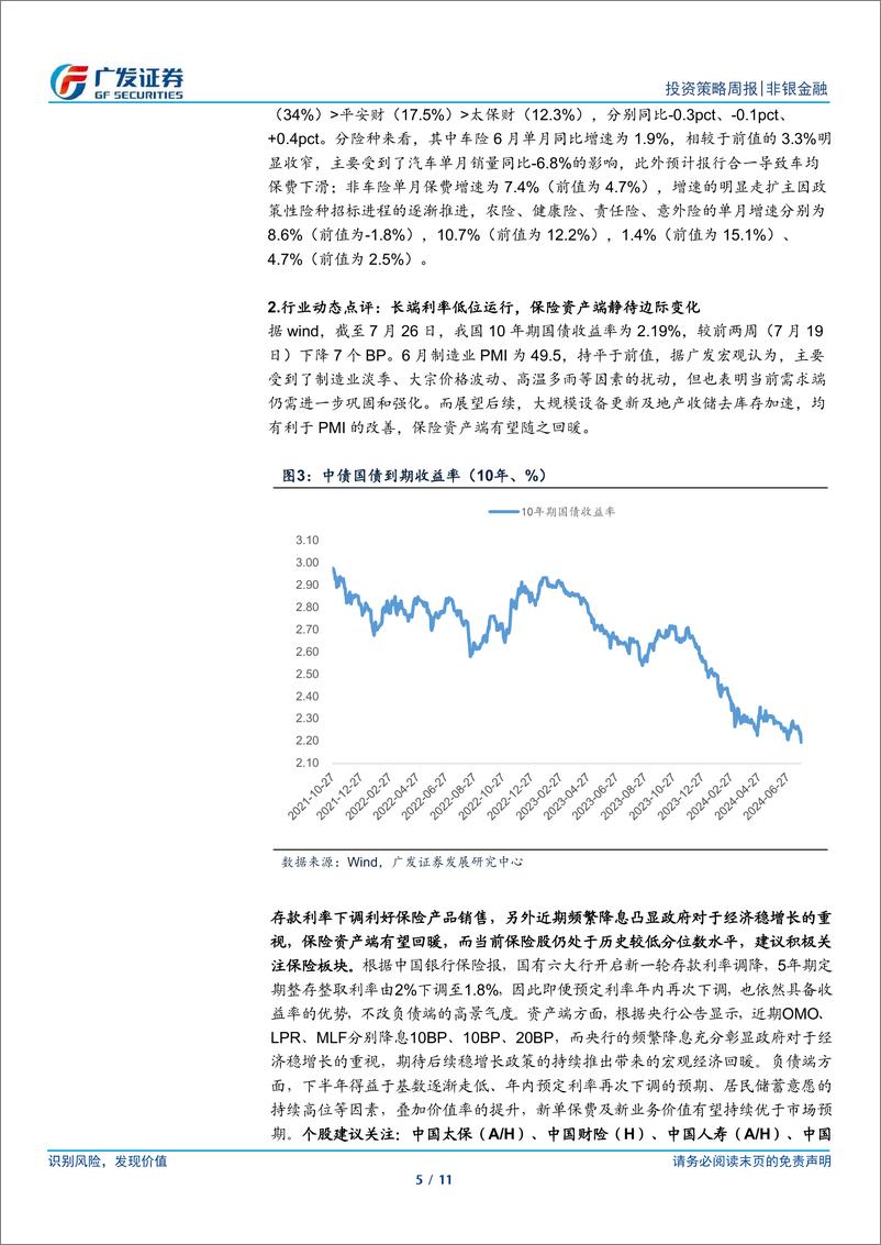 《非银金融行业：稳增长发力改善市场预期，建议关注板块估值修复-240728-广发证券-11页》 - 第5页预览图