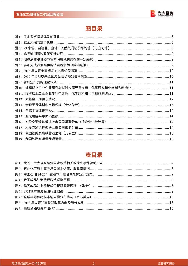 《石油化工%26基础化工%26交通运输仓储行业三中全会精神学习石化／化工／交运篇：新时代深化改革，持续发展新质生产力-240727-光大证券-18页》 - 第3页预览图