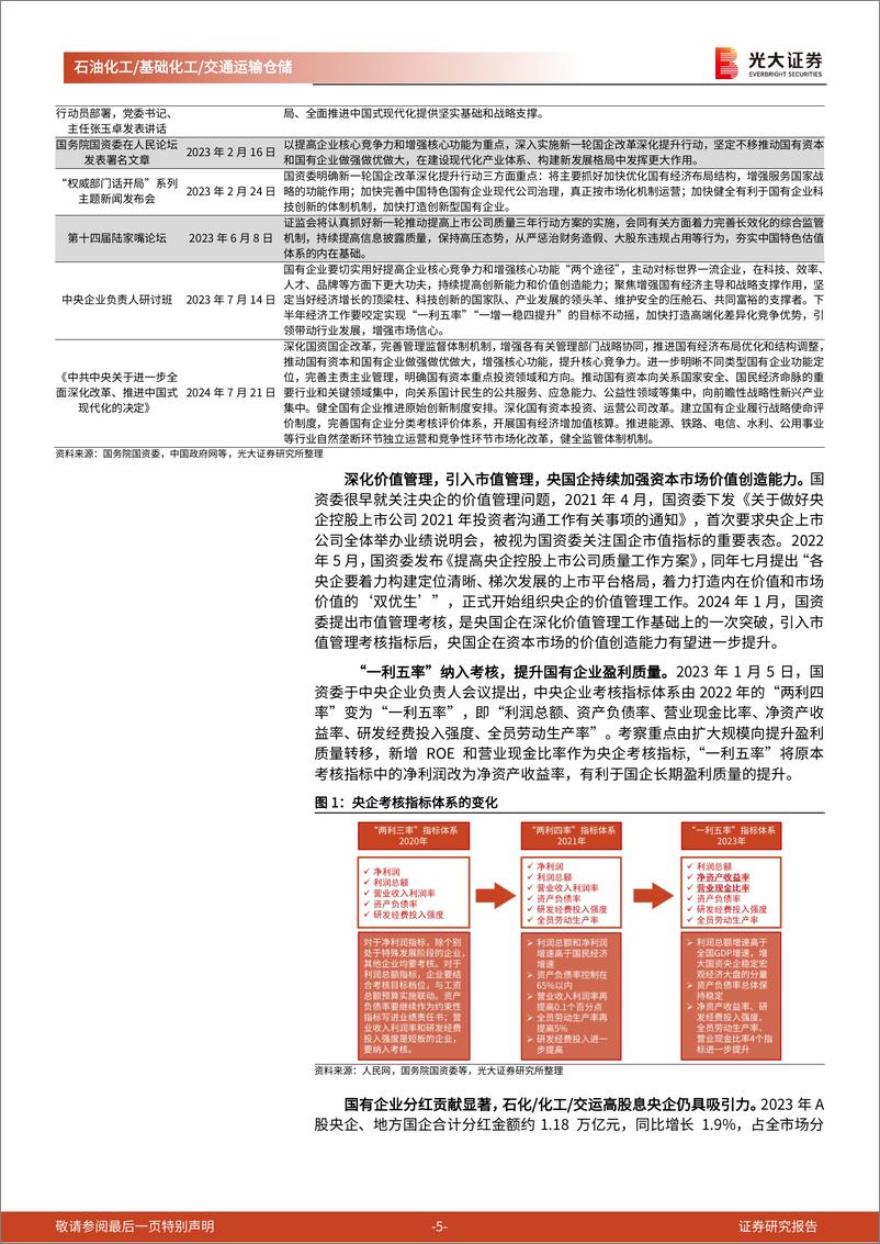 《石油化工%26基础化工%26交通运输仓储行业三中全会精神学习石化／化工／交运篇：新时代深化改革，持续发展新质生产力-240727-光大证券-18页》 - 第5页预览图