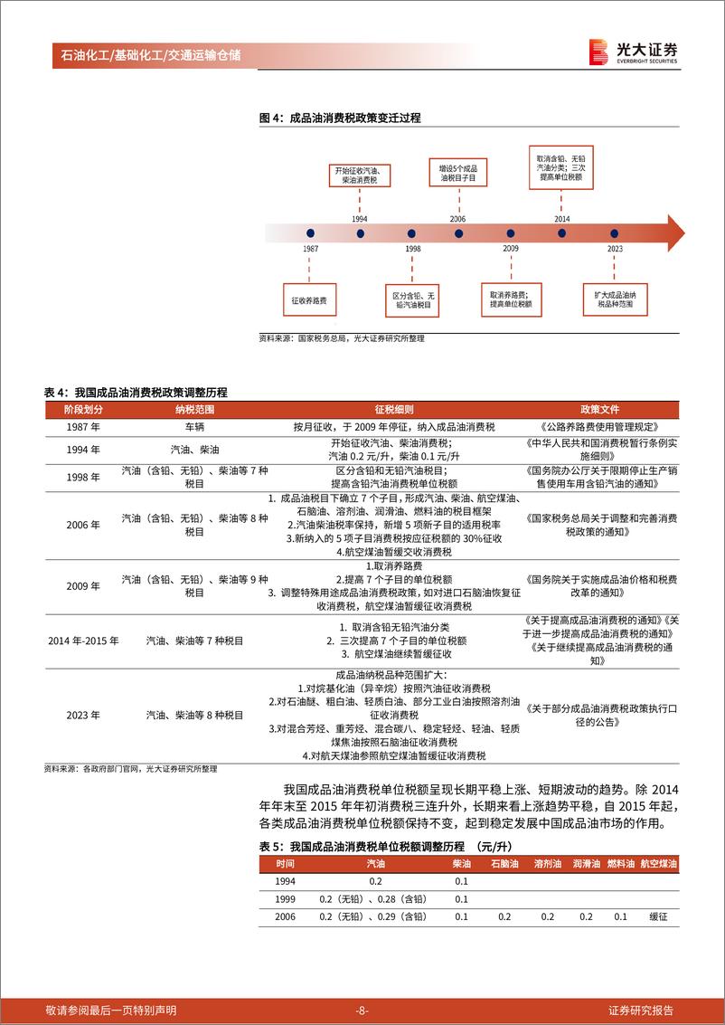 《石油化工%26基础化工%26交通运输仓储行业三中全会精神学习石化／化工／交运篇：新时代深化改革，持续发展新质生产力-240727-光大证券-18页》 - 第8页预览图