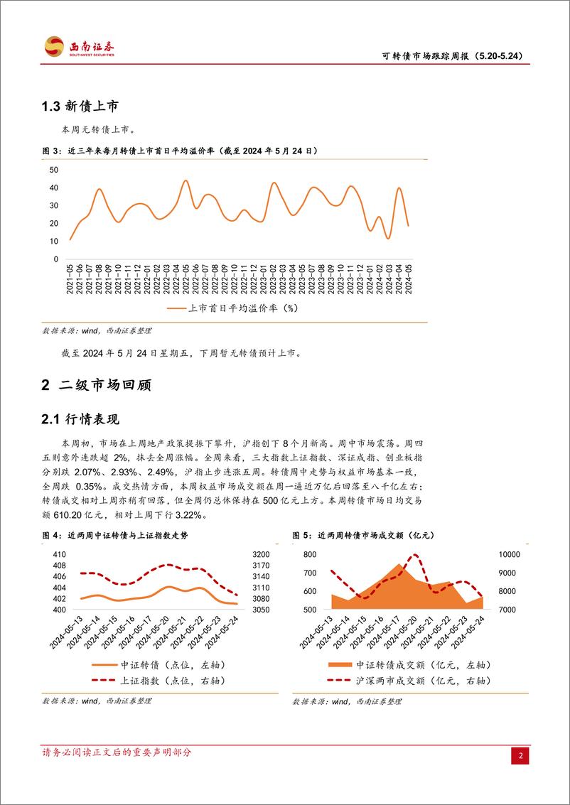 《可转债市场跟踪：地产政策频出，转债反响如何-240526-西南证券-13页》 - 第4页预览图