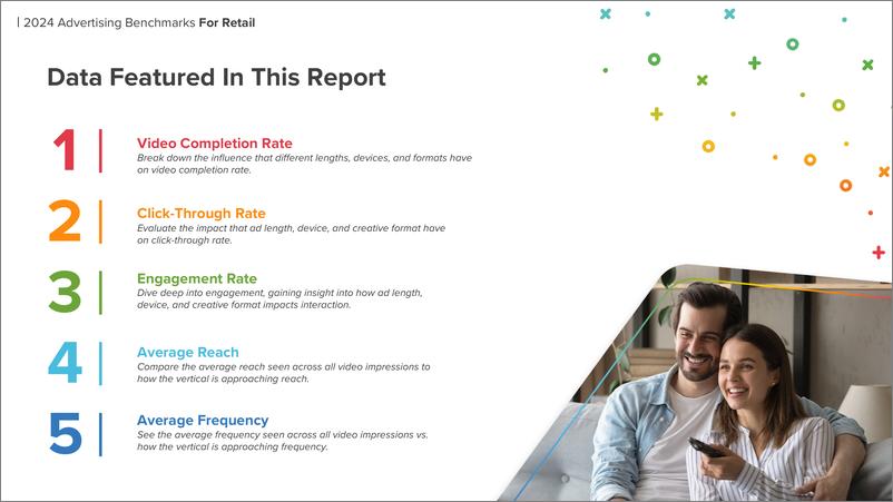 《InnoVid_2024年零售业广告洞察报告_英文版_》 - 第4页预览图