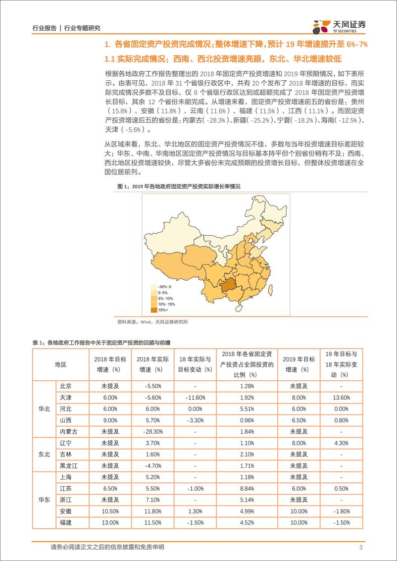 《建筑装饰行业报告两会前沿：地方政府关注FAI哪些方面？固定资产投资那些事儿之五-20190303-天风证券-16页》 - 第4页预览图