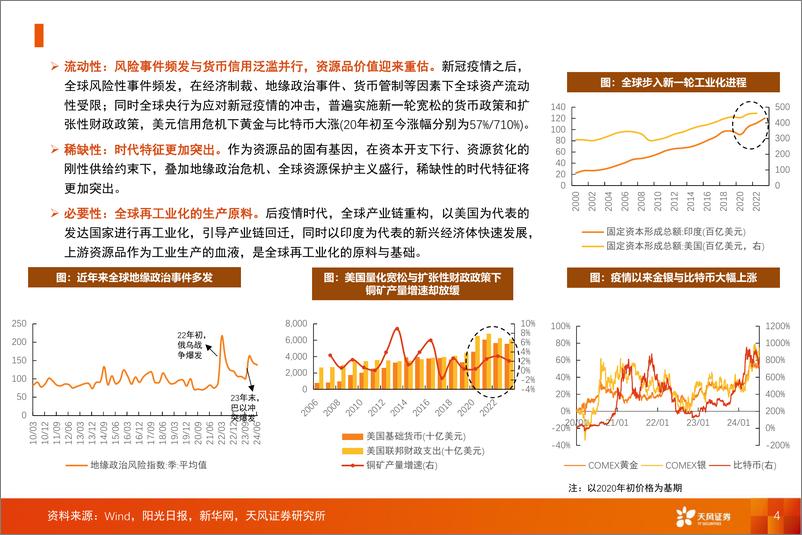 《有色金属行业：有色资源品的投资逻辑发生了哪些变化？-240709-天风证券-10页》 - 第4页预览图