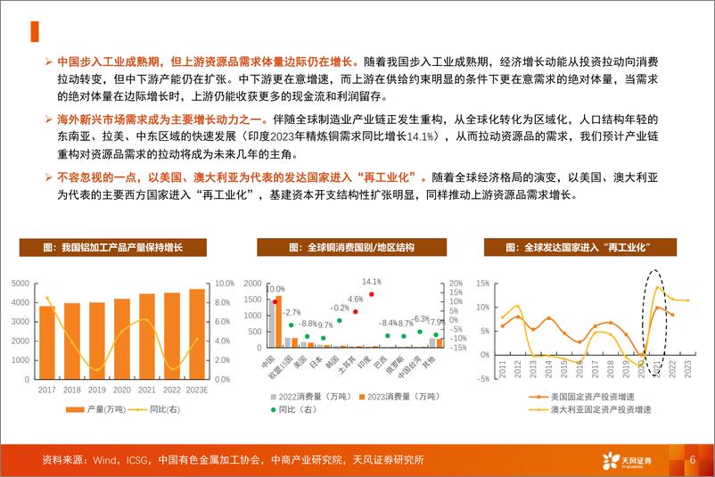 《有色金属行业：有色资源品的投资逻辑发生了哪些变化？-240709-天风证券-10页》 - 第6页预览图