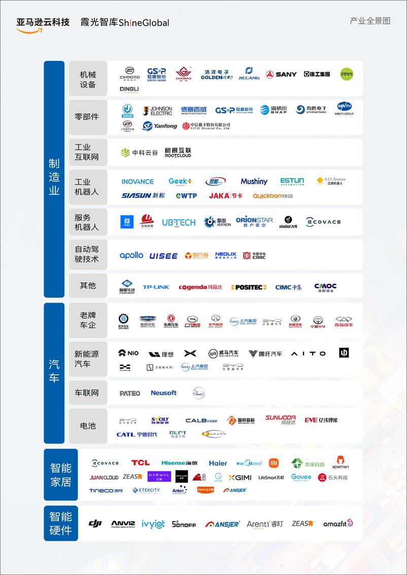 《2013~2023中国企业全球化发展报告-84页》 - 第6页预览图