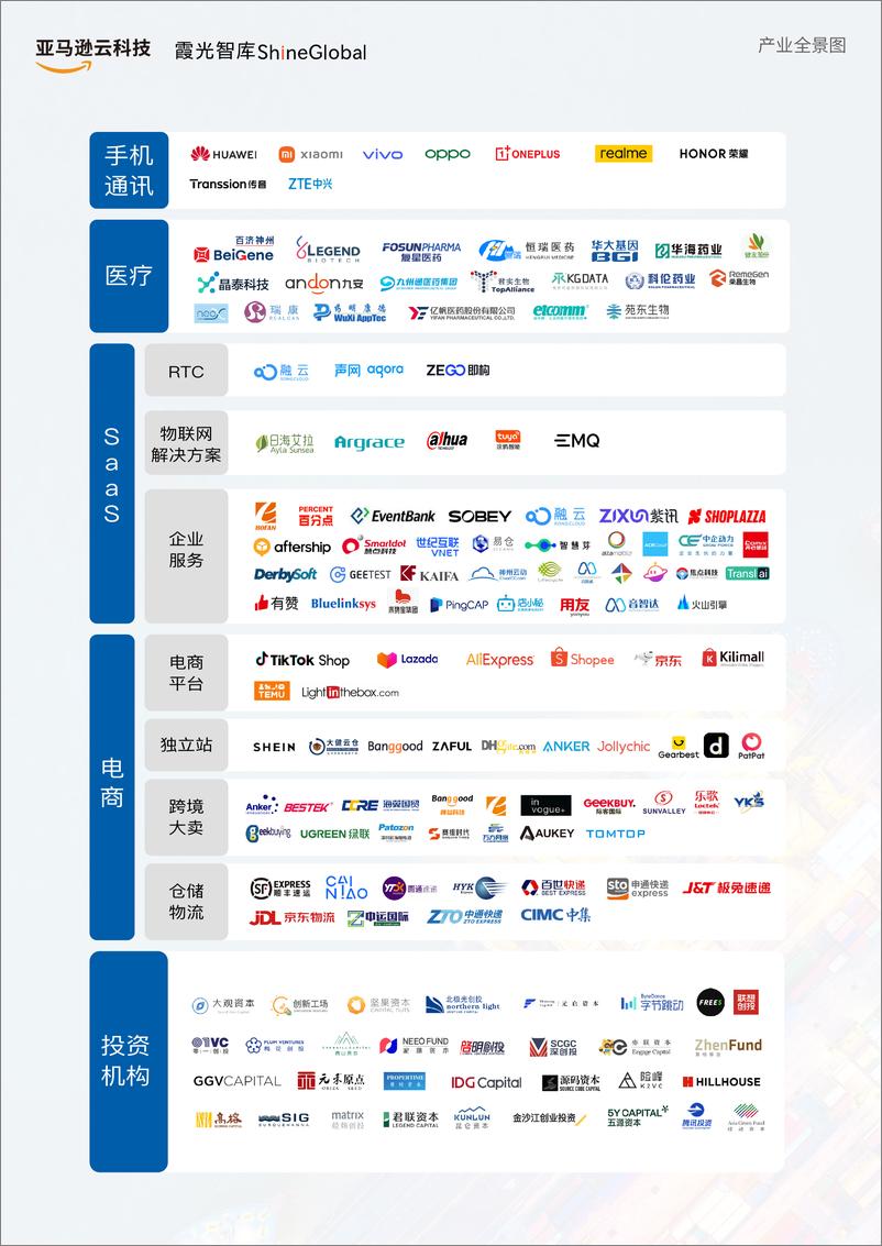 《2013~2023中国企业全球化发展报告-84页》 - 第7页预览图