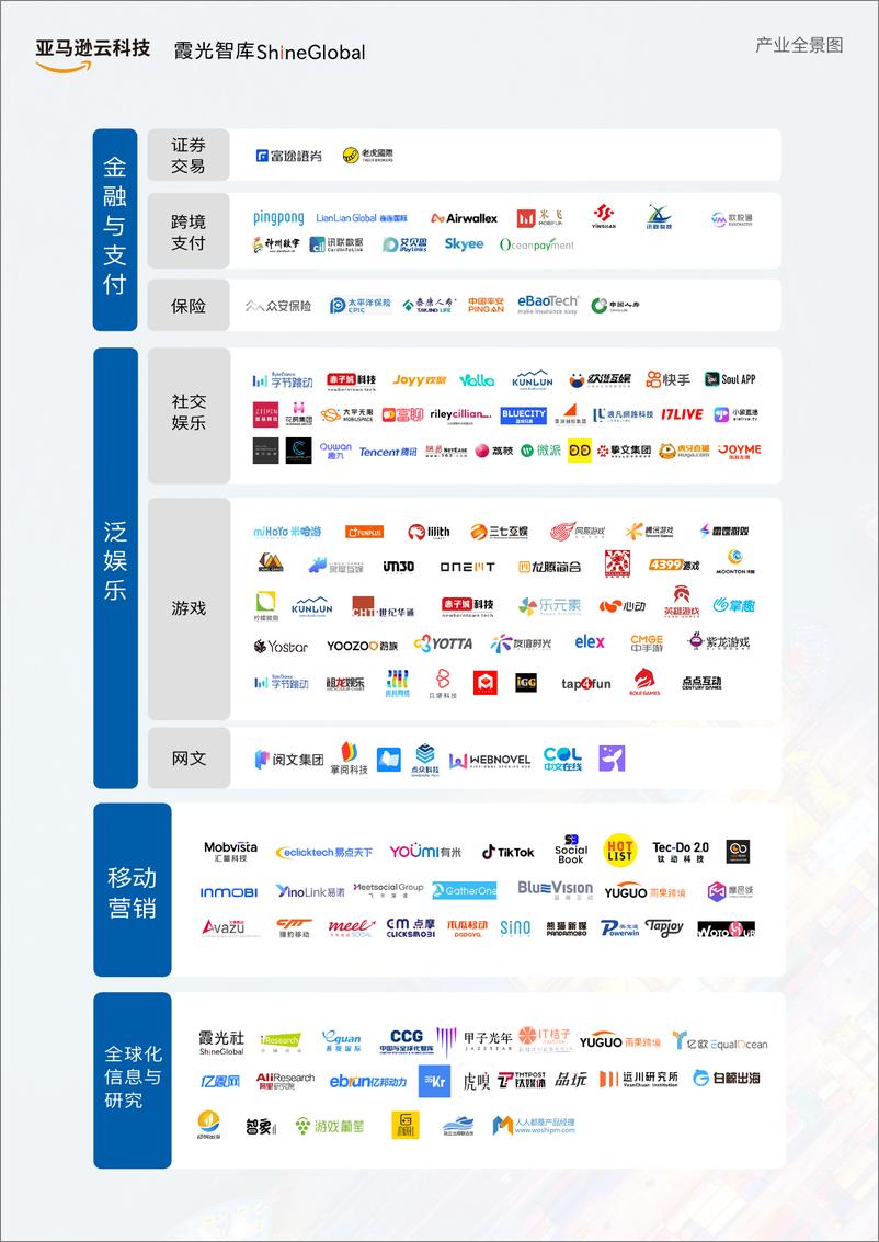 《2013~2023中国企业全球化发展报告-84页》 - 第8页预览图