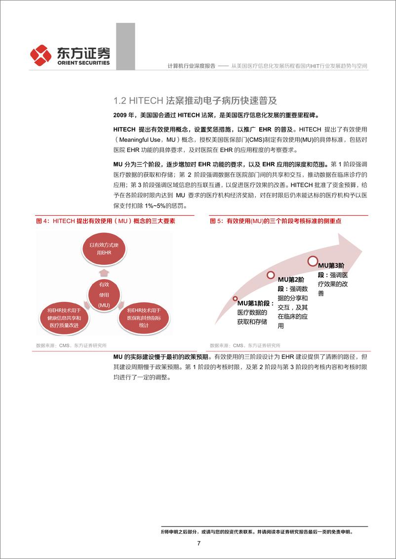 《计算机行业：从美国医疗信息化发展历程看国内HIT行业发展趋势与空间-20191018-东方证券-39页》 - 第8页预览图