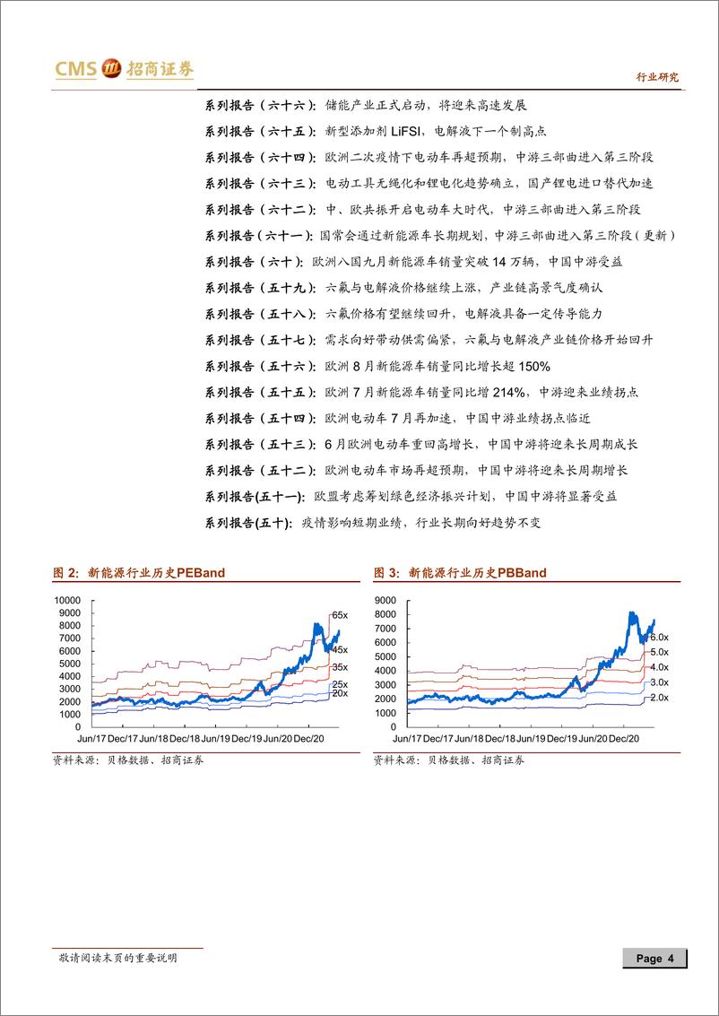 《2021年  【5页】动力电池与电气系统系列报告之（七十二）：六氟长单开始落地，六氟与电解液明年确定性逐步体现》 - 第4页预览图