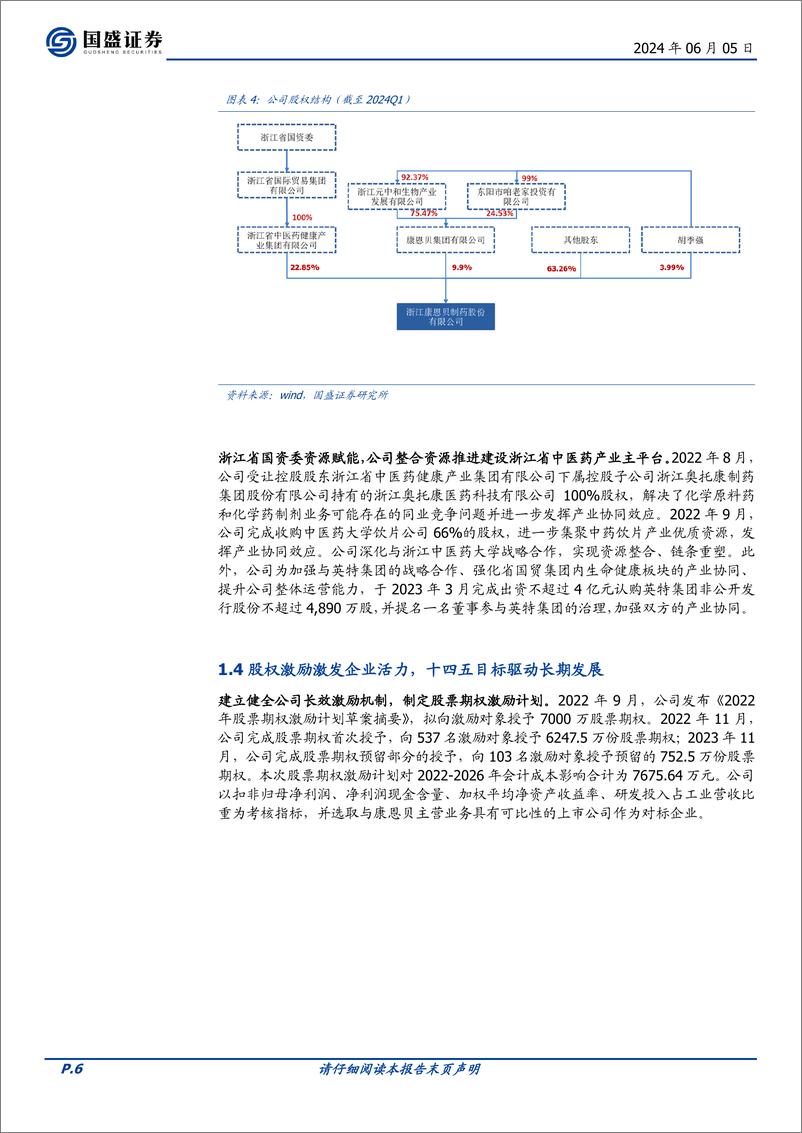 《康恩贝-600572.SH-中药全产业链条协同发展，内生外延创新研发多点开花-20240605-国盛证券-19页》 - 第6页预览图