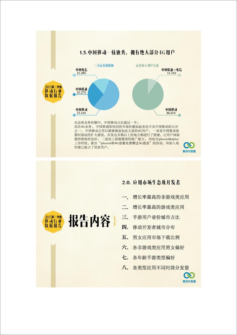 《2015年第二季度移动行业市场报告》 - 第4页预览图