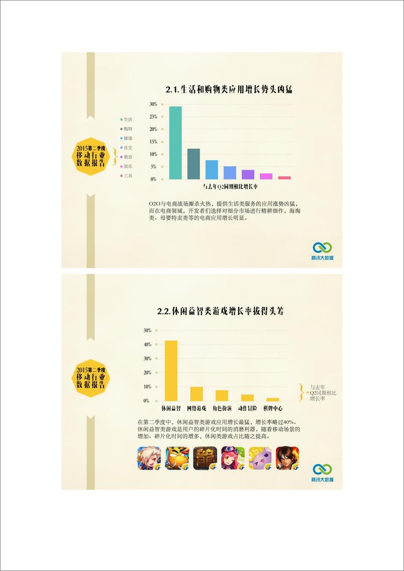 《2015年第二季度移动行业市场报告》 - 第5页预览图