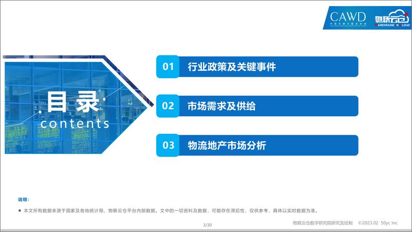 《2022年第四季度中国物流地产分析报告-30页》 - 第4页预览图