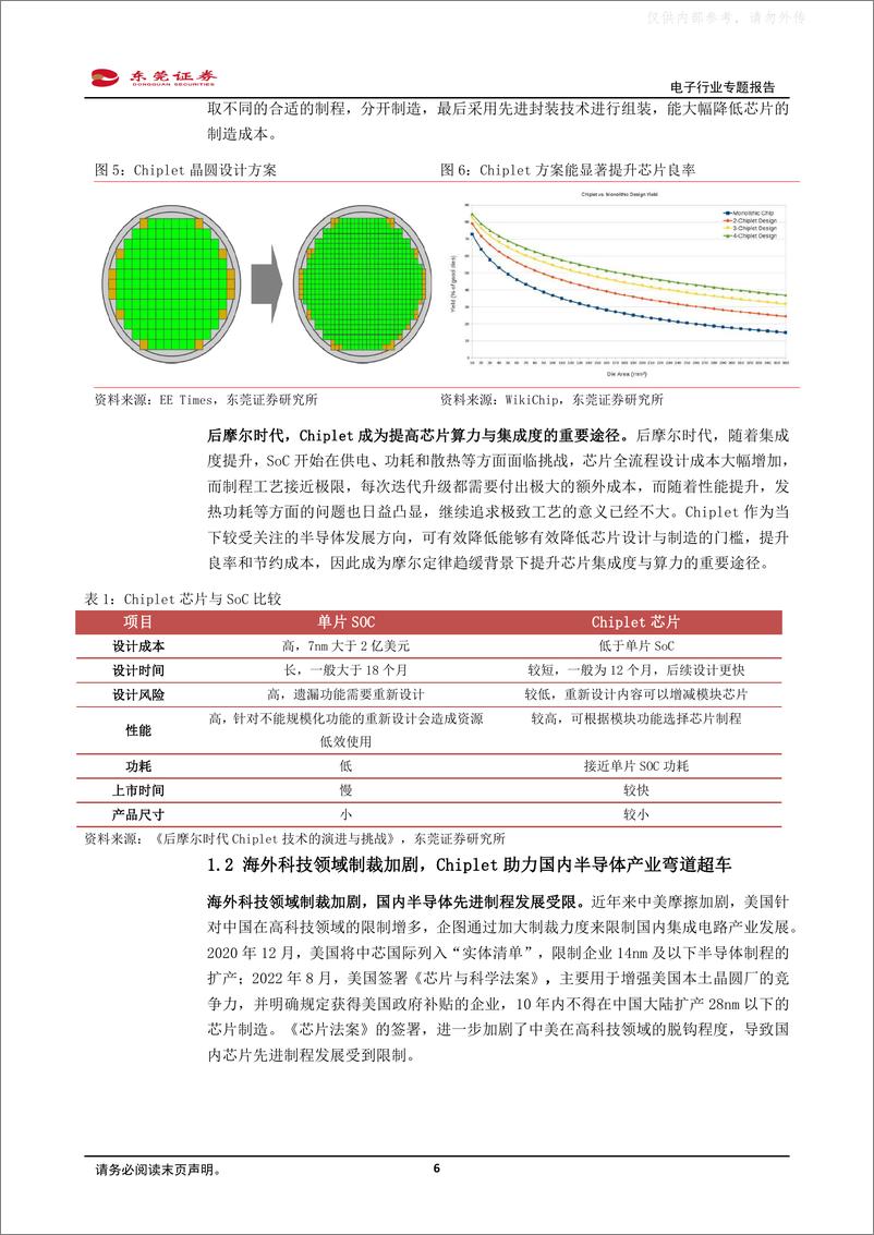 《东莞证券-Chiplet行业专题报告：Chiplet助力半导体产业弯道超车，先进封装、IC载板、半导体IP等多环节受益-230330》 - 第6页预览图