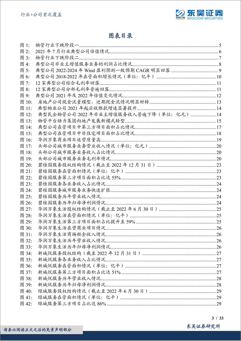 《房地产服务行业+公司首次覆盖：阴霾渐散曙光已现，聚焦内生回归本源-20230112-东吴证券-42页》 - 第4页预览图