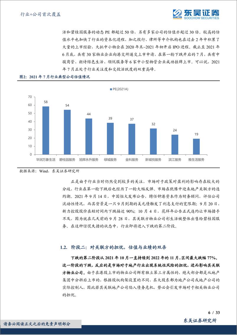 《房地产服务行业+公司首次覆盖：阴霾渐散曙光已现，聚焦内生回归本源-20230112-东吴证券-42页》 - 第7页预览图