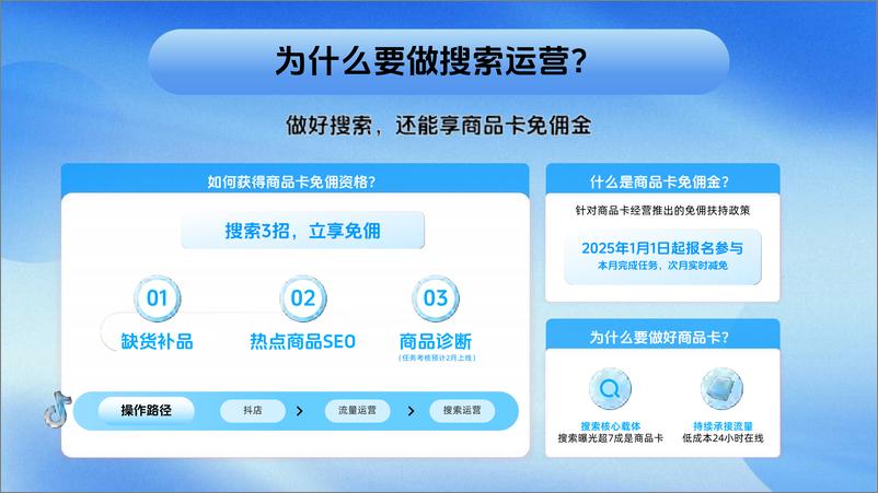 《抖音电商搜索运营升级指南-服务商专场》 - 第7页预览图