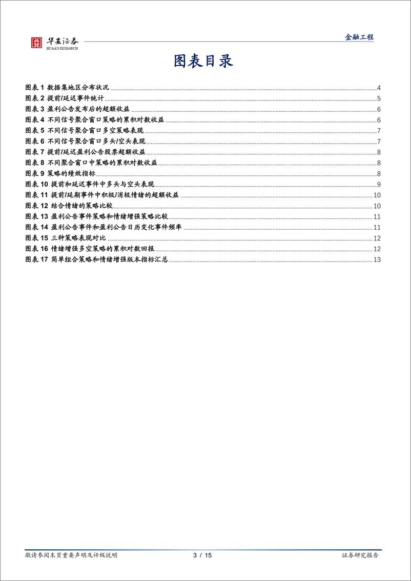 《“学海拾珠”系列之一百二十九：基于盈利公告发布日期的交易策略-20230222-华安证券-15页》 - 第4页预览图