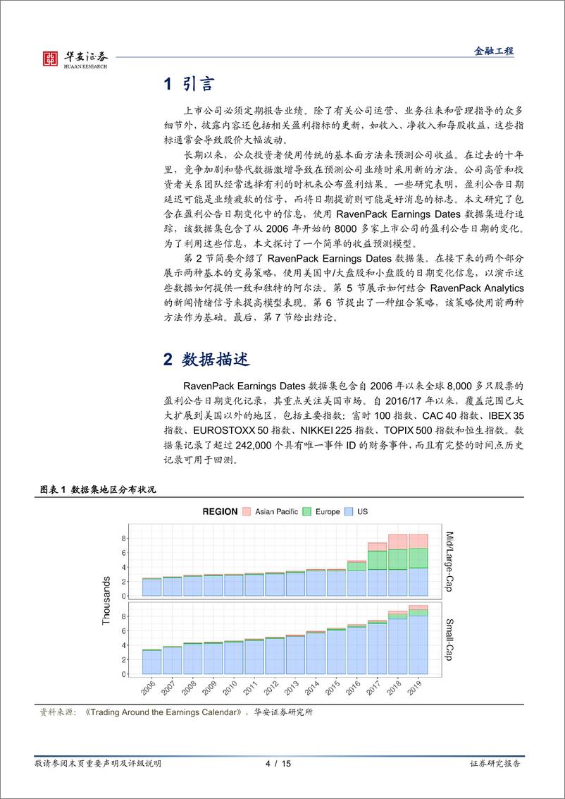 《“学海拾珠”系列之一百二十九：基于盈利公告发布日期的交易策略-20230222-华安证券-15页》 - 第5页预览图