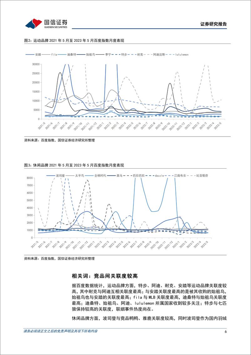 《纺织服装行业品牌力跟踪月报202305期：品牌上新营销积极，看好618旺季销售发力-20230607-国信证券-18页》 - 第7页预览图