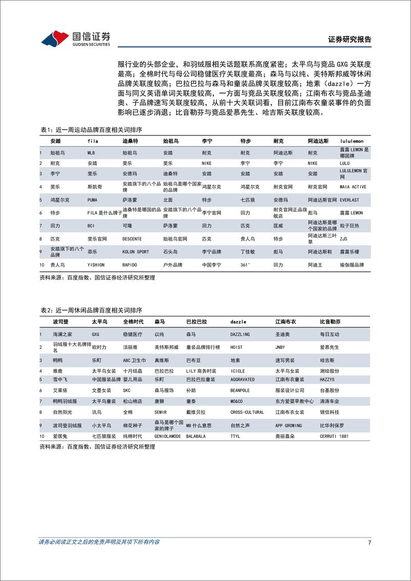 《纺织服装行业品牌力跟踪月报202305期：品牌上新营销积极，看好618旺季销售发力-20230607-国信证券-18页》 - 第8页预览图