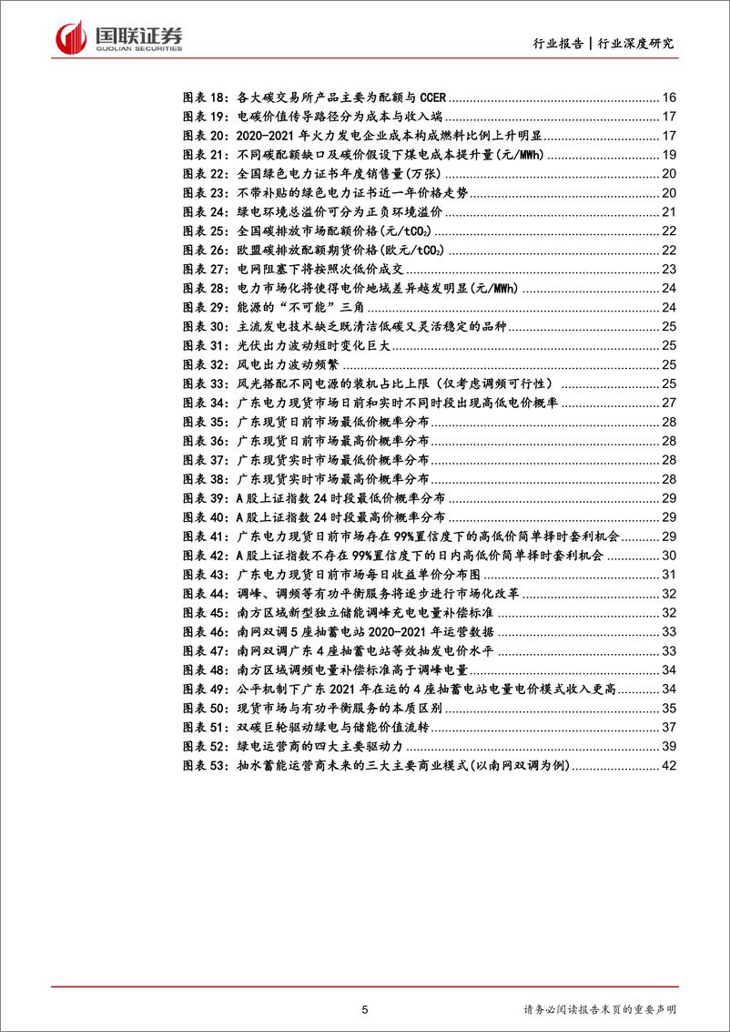 《新型电力系统行业深度研究系列四：绿电储能进军电力市场-20220627-国联证券-44页》 - 第6页预览图