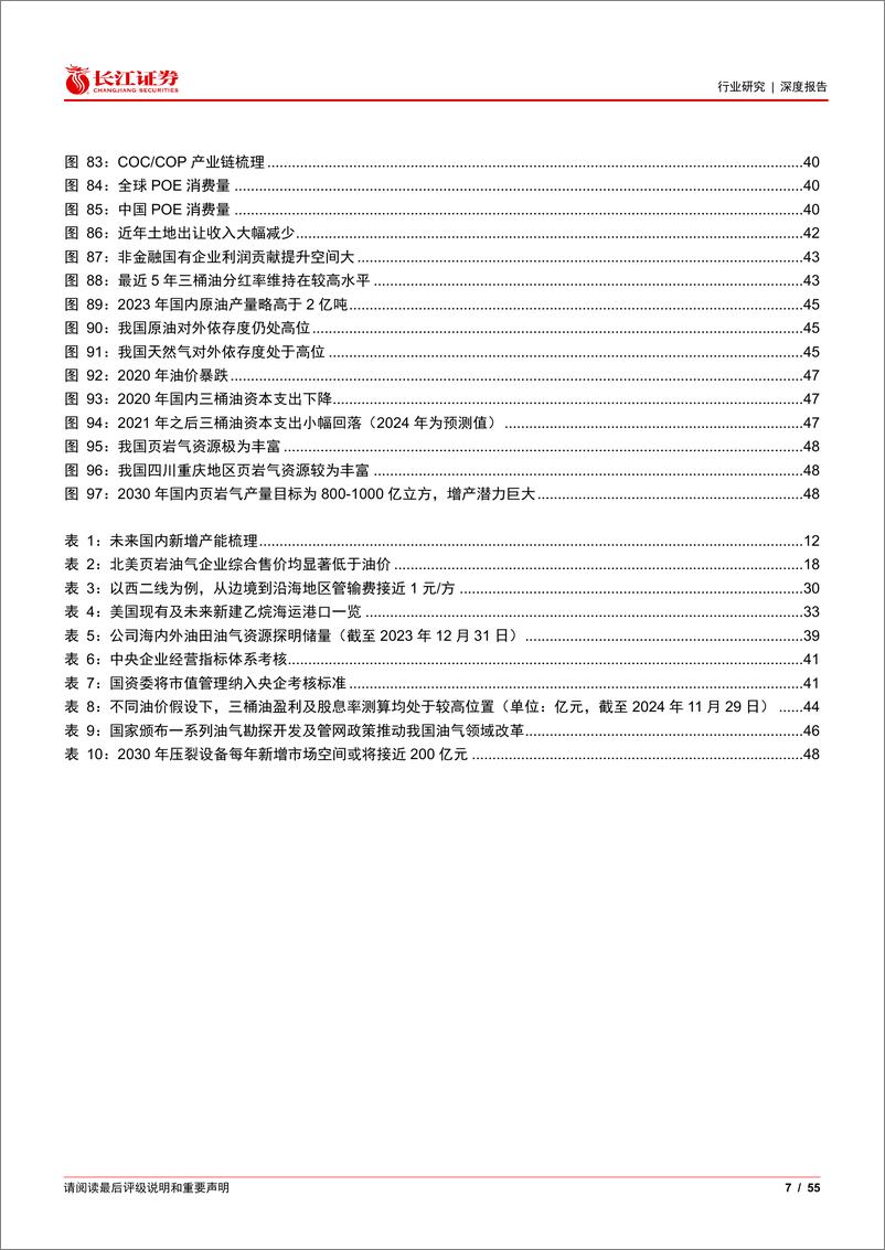 《石油化工行业2025年度投资策略：拾级而上，结构分化-241222-长江证券-55页》 - 第6页预览图