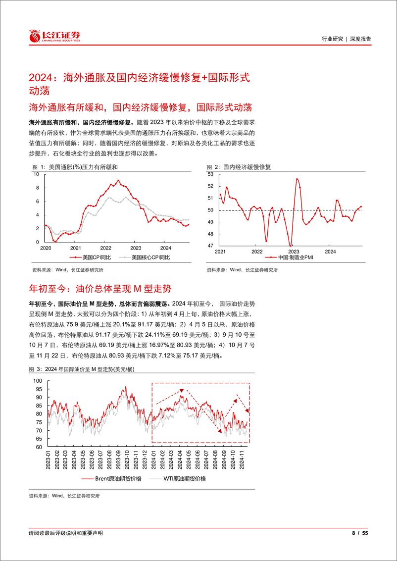 《石油化工行业2025年度投资策略：拾级而上，结构分化-241222-长江证券-55页》 - 第7页预览图