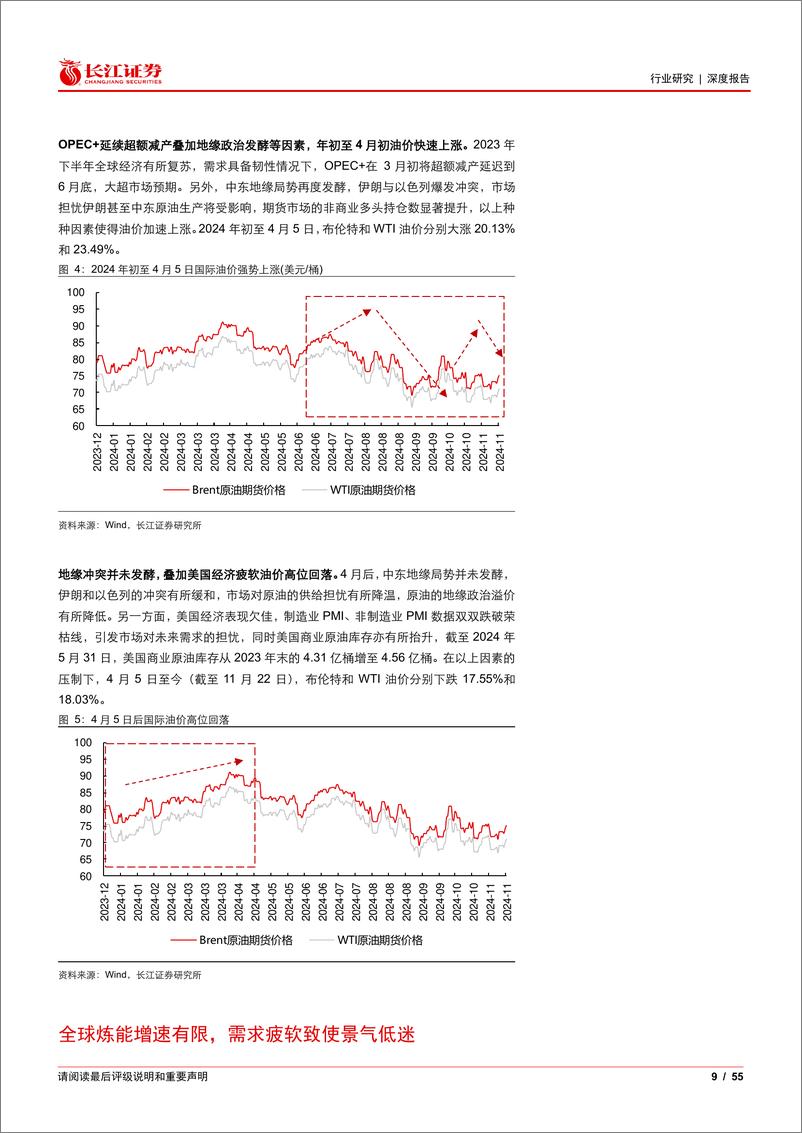 《石油化工行业2025年度投资策略：拾级而上，结构分化-241222-长江证券-55页》 - 第8页预览图