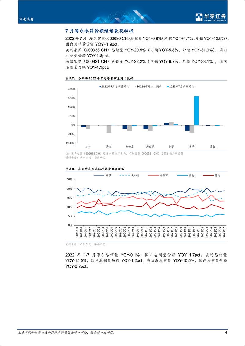 《家用电器行业：7月冰洗销量分别同比下降11%+4.4%-20220831-华泰证券-16页》 - 第5页预览图