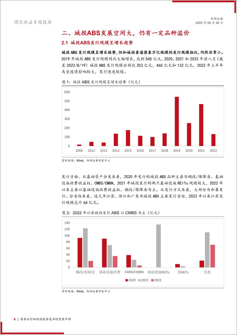 《城投ABS解析：ABS助力城投盘活资产-20220828-西部证券-17页》 - 第7页预览图