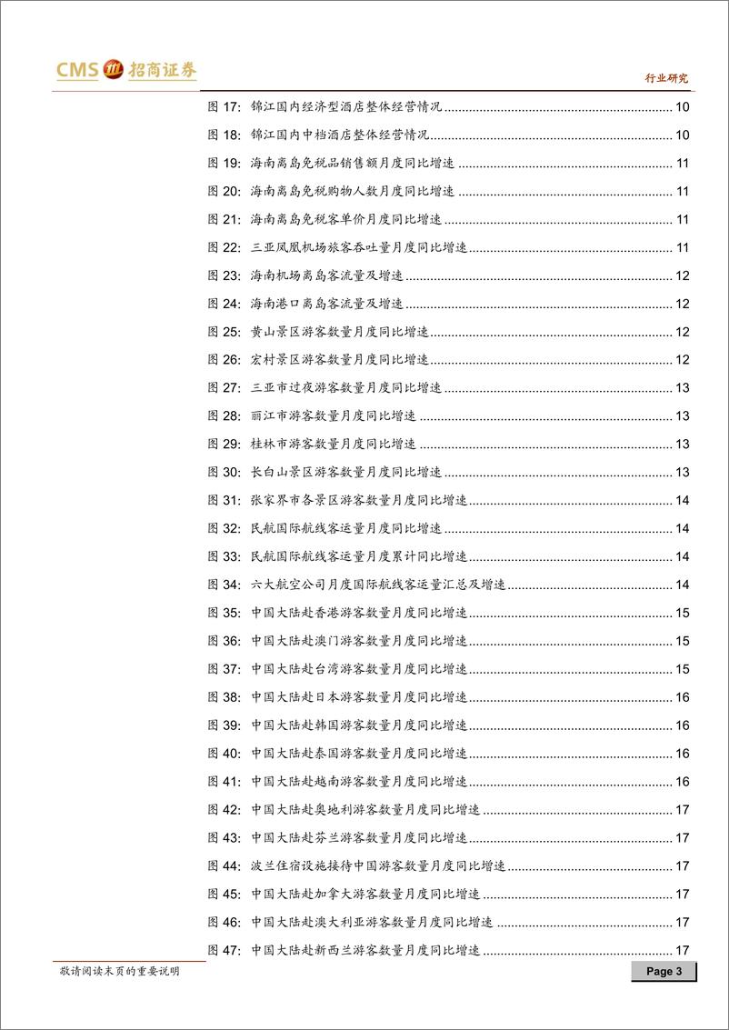 《旅游行业数据跟踪及1月投资策略：三亚桂林景气度向好，看好成长确定性龙头-20190102-招商证券-21页》 - 第3页预览图