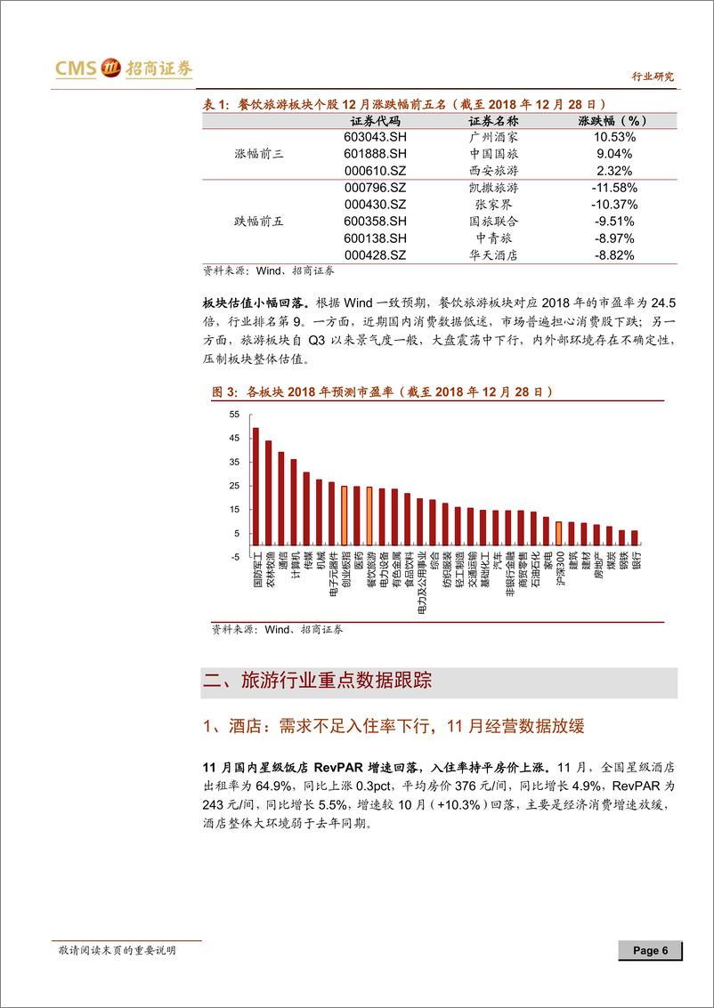 《旅游行业数据跟踪及1月投资策略：三亚桂林景气度向好，看好成长确定性龙头-20190102-招商证券-21页》 - 第7页预览图