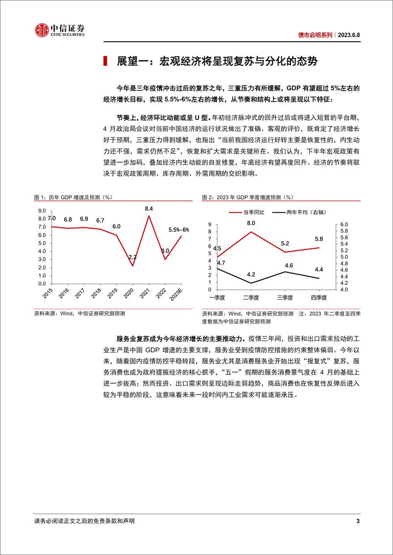 《债市启明系列：下半年宏观经济与金融市场十大展望-20230608-中信证券-25页》 - 第4页预览图