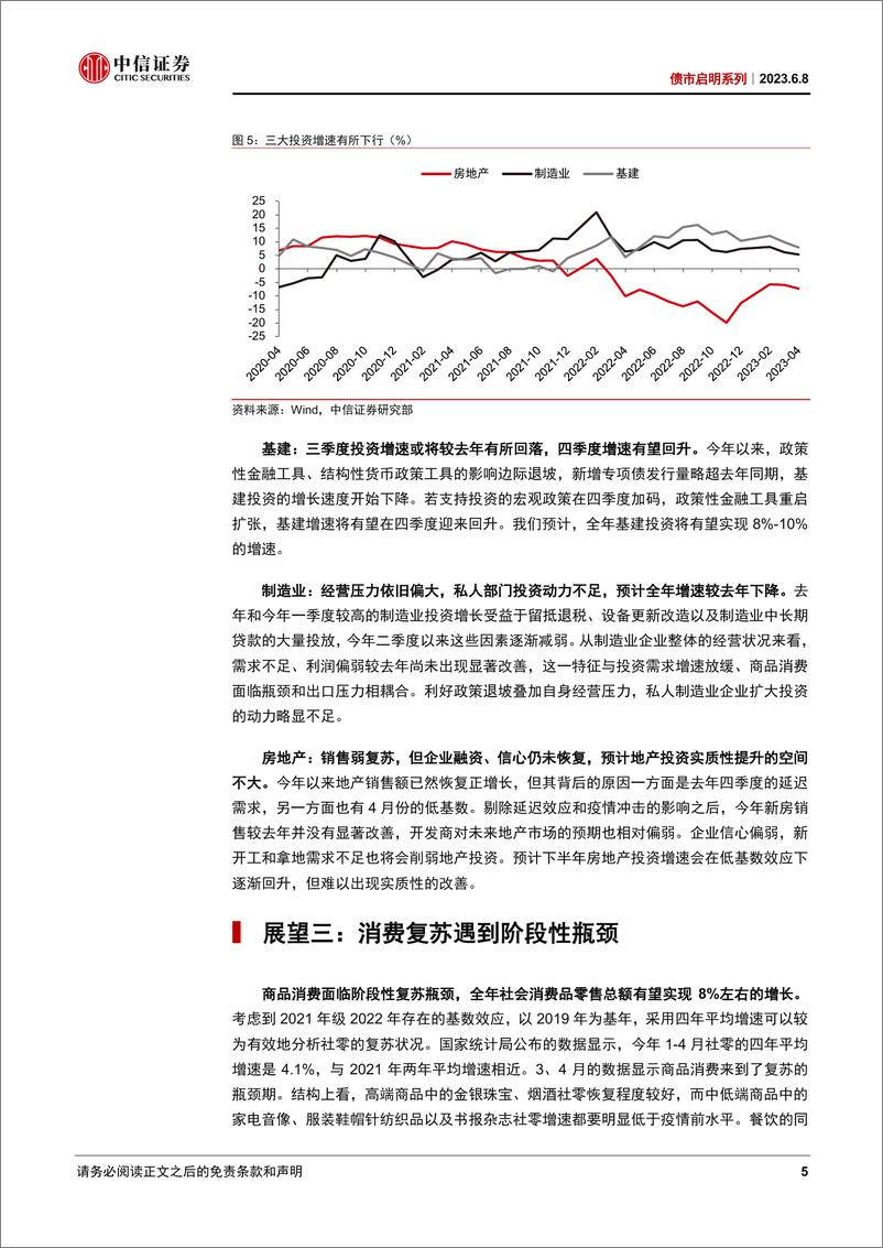 《债市启明系列：下半年宏观经济与金融市场十大展望-20230608-中信证券-25页》 - 第6页预览图