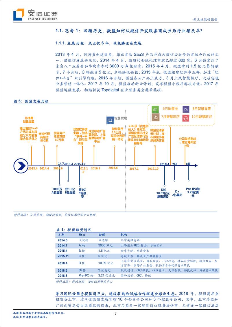 《新三板策略报告：微盟赴港IPO，看“新经济”Saa如何打响新年第一枪？-20190106-安信证券-37页》 - 第8页预览图