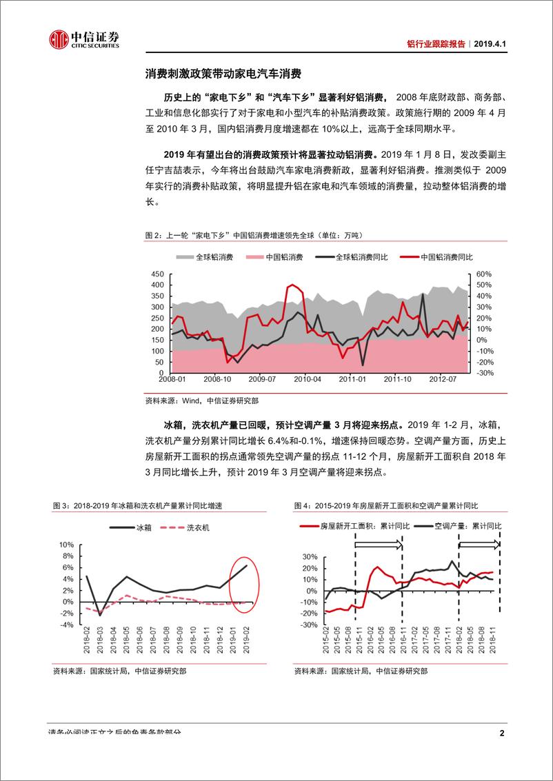 《铝行业跟踪报告：铝业盈利拐点来临，坚定看好板块机会-20190401-中信证券-17页》 - 第6页预览图