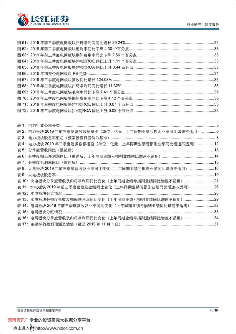 《电力行业2019年三季报综述：火电复苏延续，水电增幅收窄-20191104-长江证券-39页》 - 第4页预览图