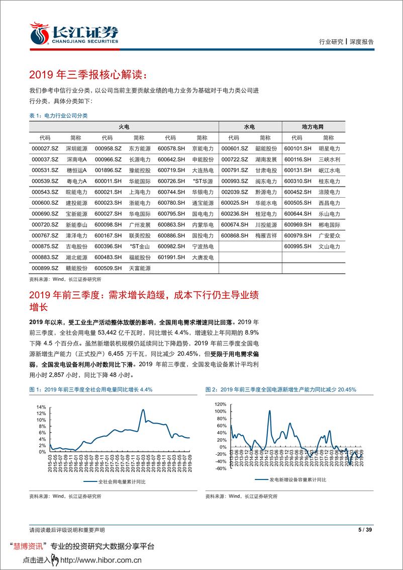 《电力行业2019年三季报综述：火电复苏延续，水电增幅收窄-20191104-长江证券-39页》 - 第5页预览图