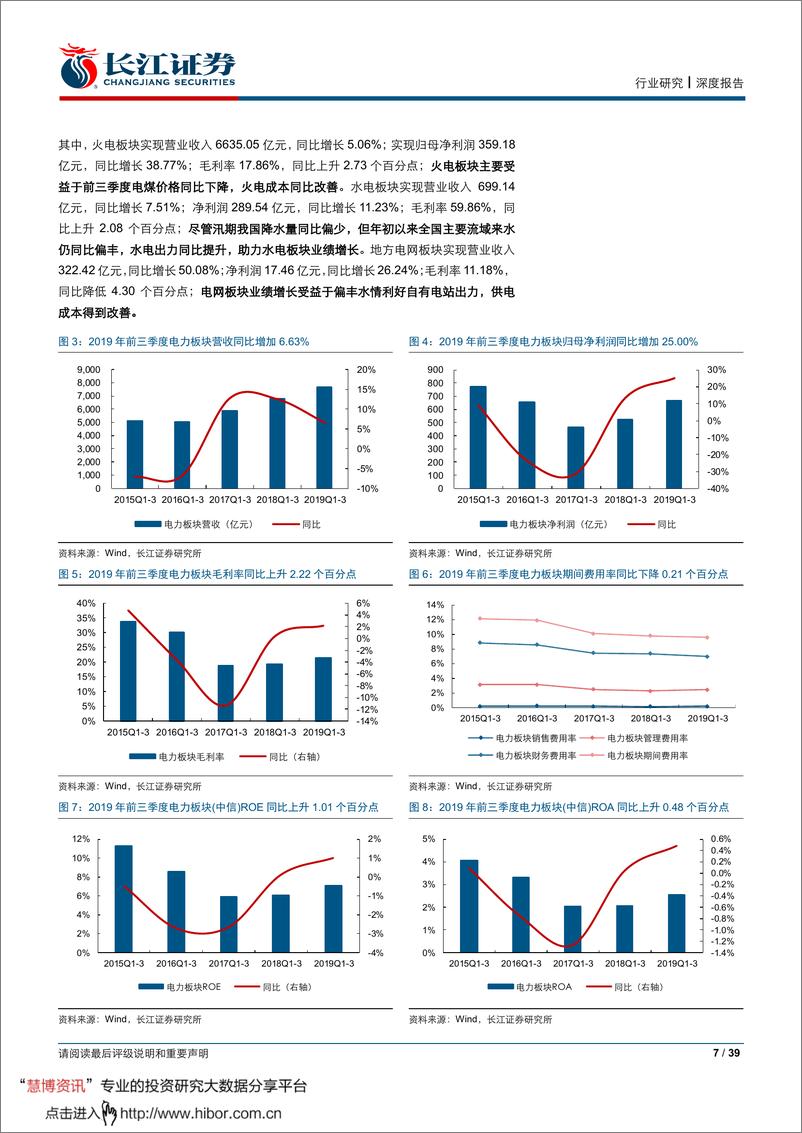 《电力行业2019年三季报综述：火电复苏延续，水电增幅收窄-20191104-长江证券-39页》 - 第7页预览图