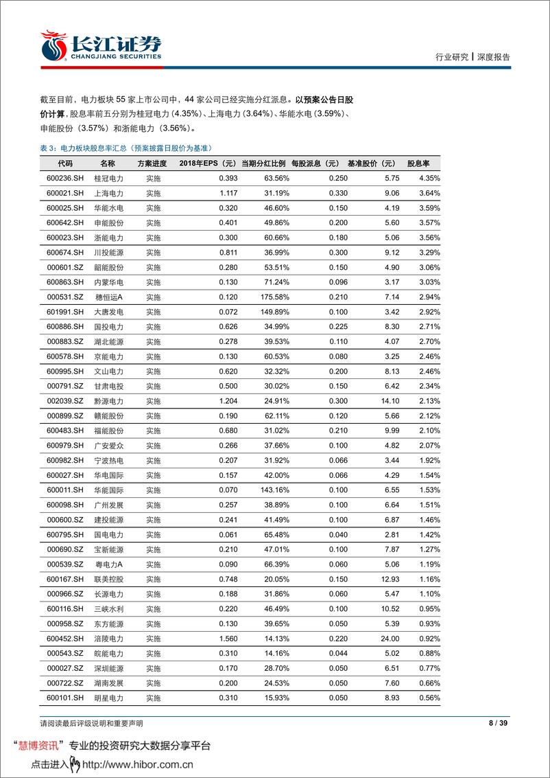 《电力行业2019年三季报综述：火电复苏延续，水电增幅收窄-20191104-长江证券-39页》 - 第8页预览图