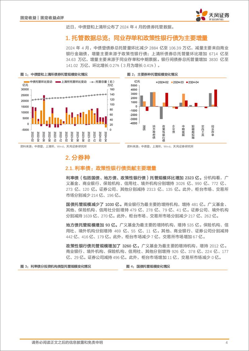 《2024年4月中债登和上清所托管数据点评：广义基金增持政金债和同业存单-240523-天风证券-12页》 - 第4页预览图