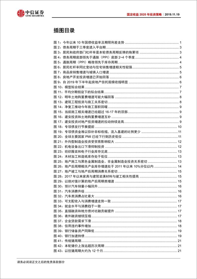 《固定收益2020年度投资策略：柳暗花明-20191119-中信证券-77页》 - 第4页预览图