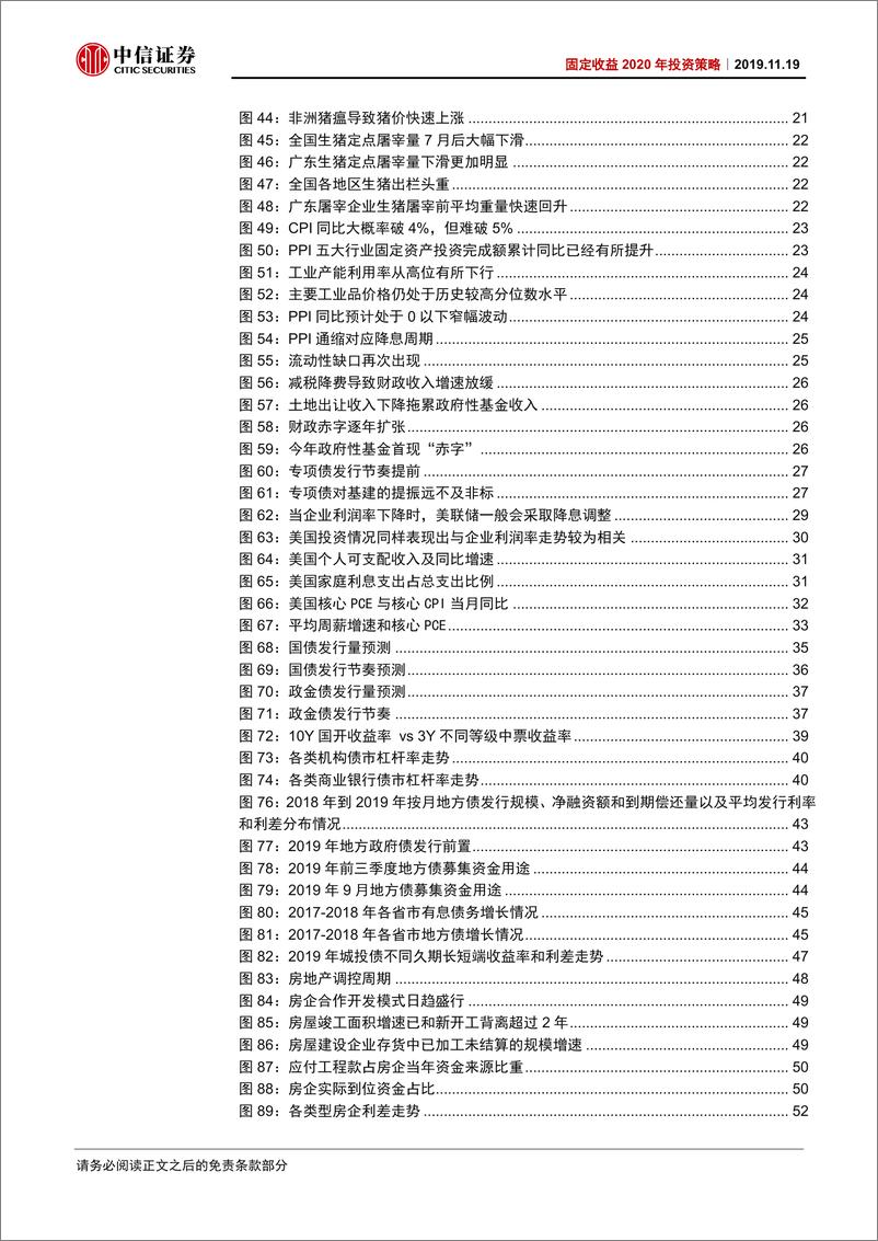 《固定收益2020年度投资策略：柳暗花明-20191119-中信证券-77页》 - 第5页预览图