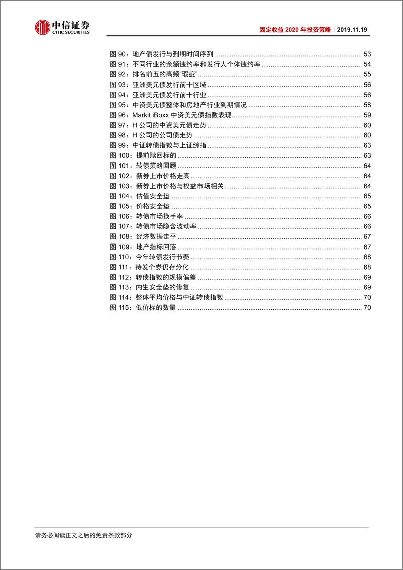 《固定收益2020年度投资策略：柳暗花明-20191119-中信证券-77页》 - 第6页预览图